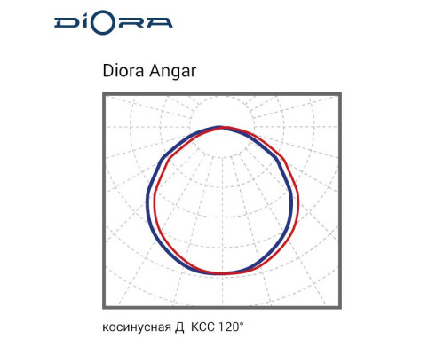 Светильник Diora Angar 24/3500 Д 4K